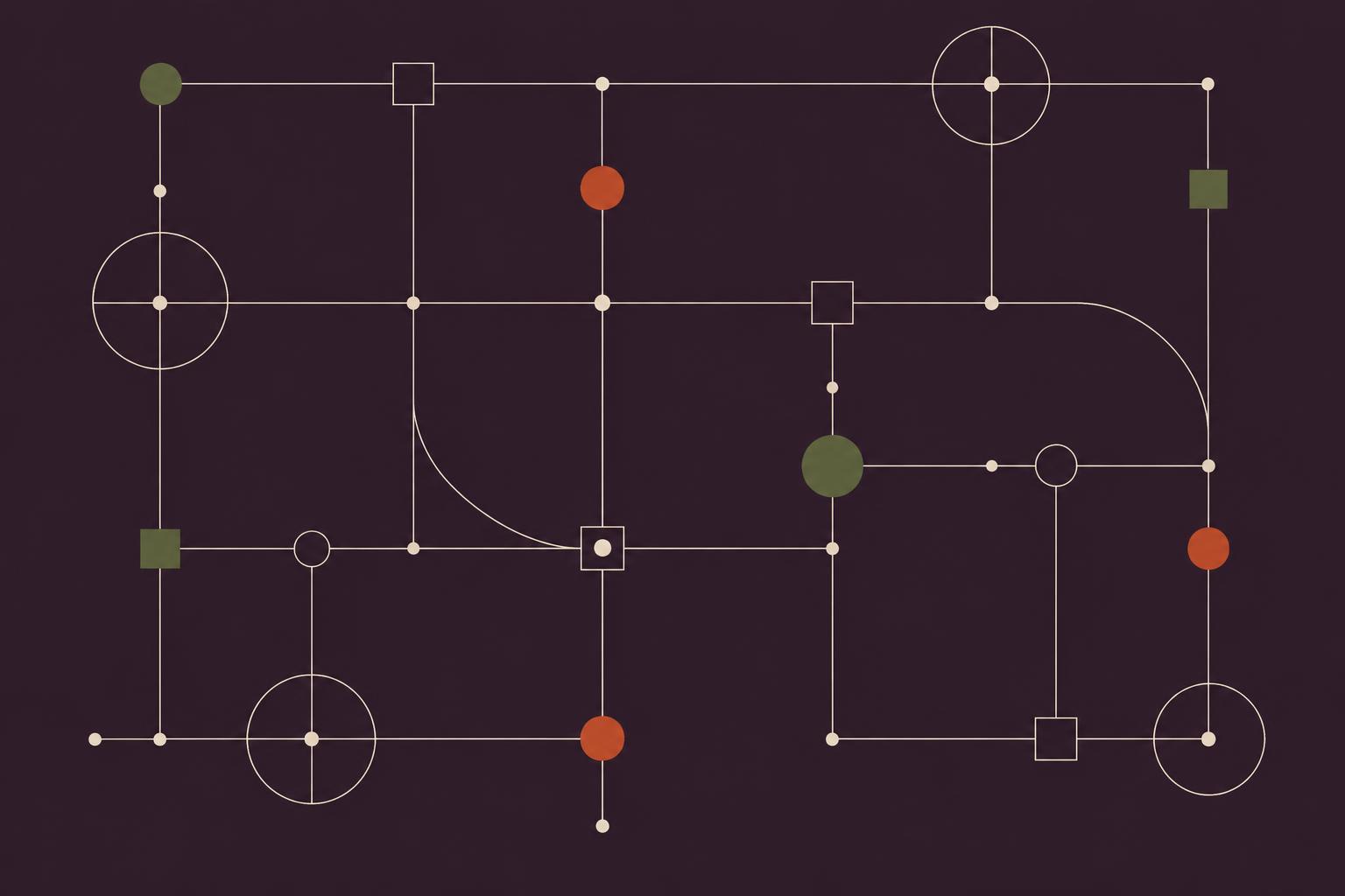 A designed workflow drawn as connected nodes and clean routes